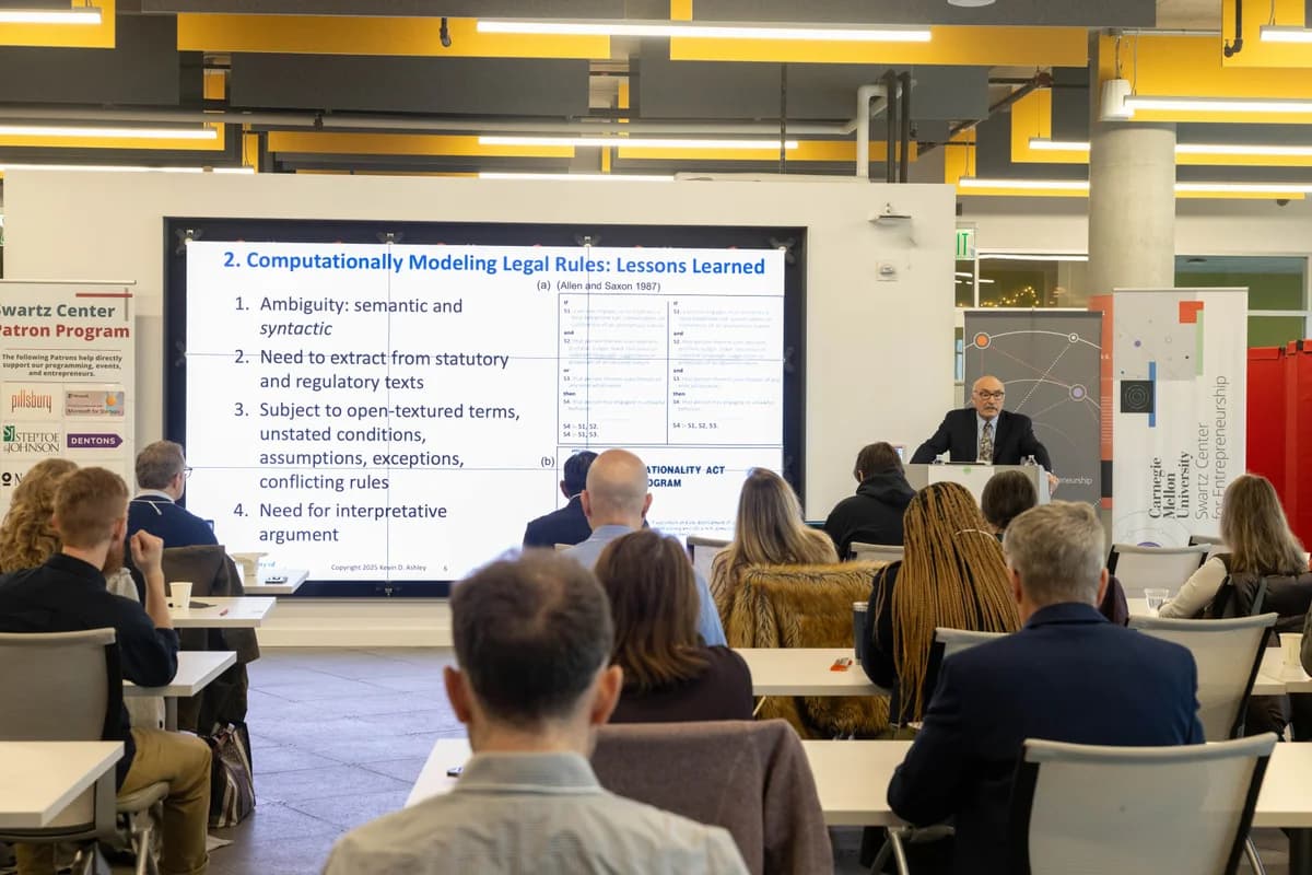 Five Milestones That Shaped Legal AI