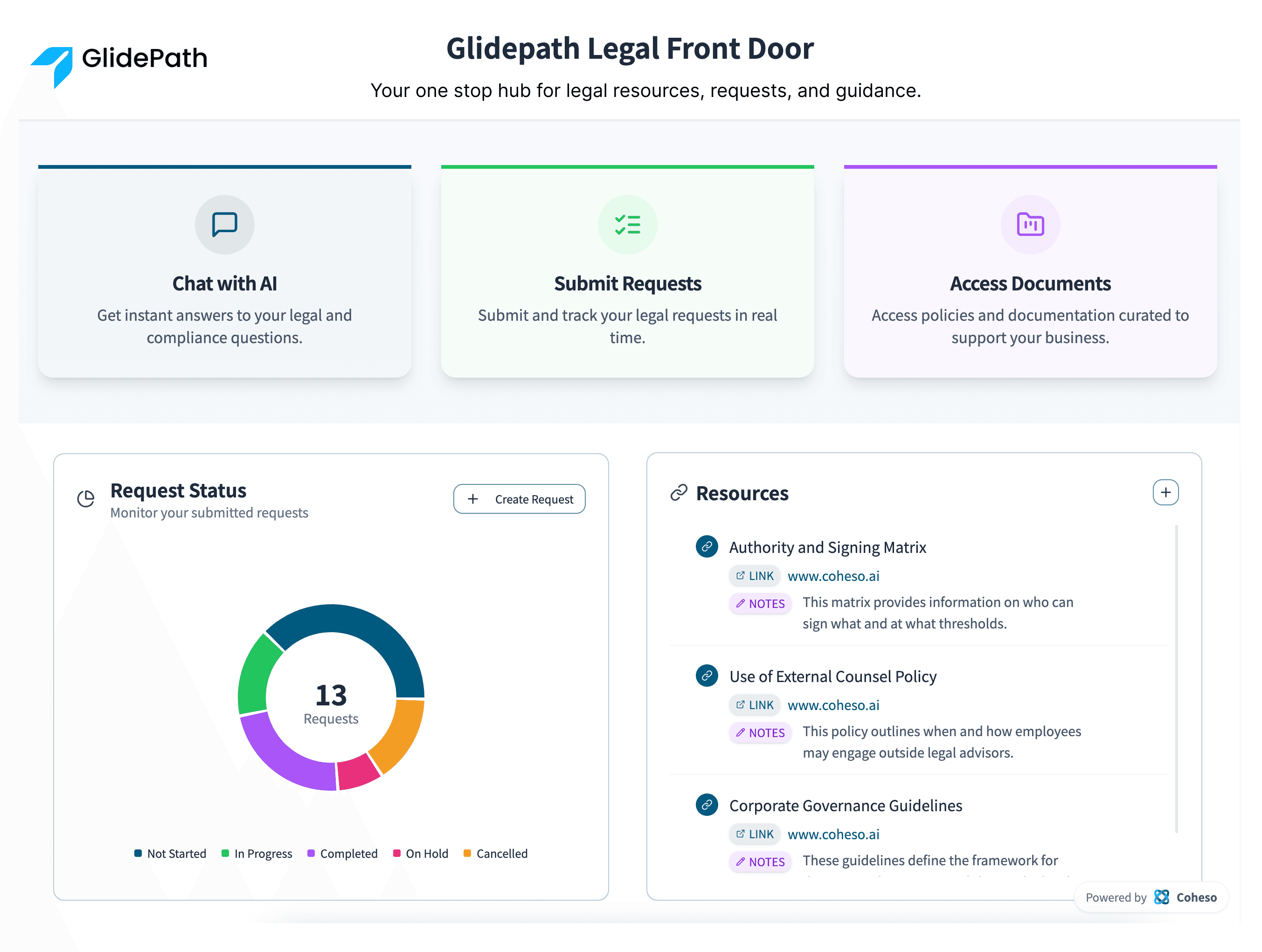 GlidePath Legal Front Door - Chat with AI, Submit Requests, Access Documents